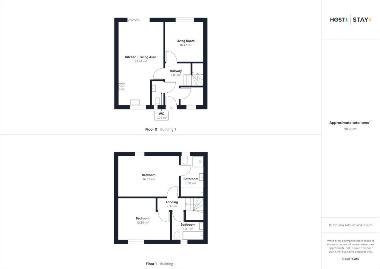 Host & Stay - Carlewell Cottage Middlesmoor Exterior photo